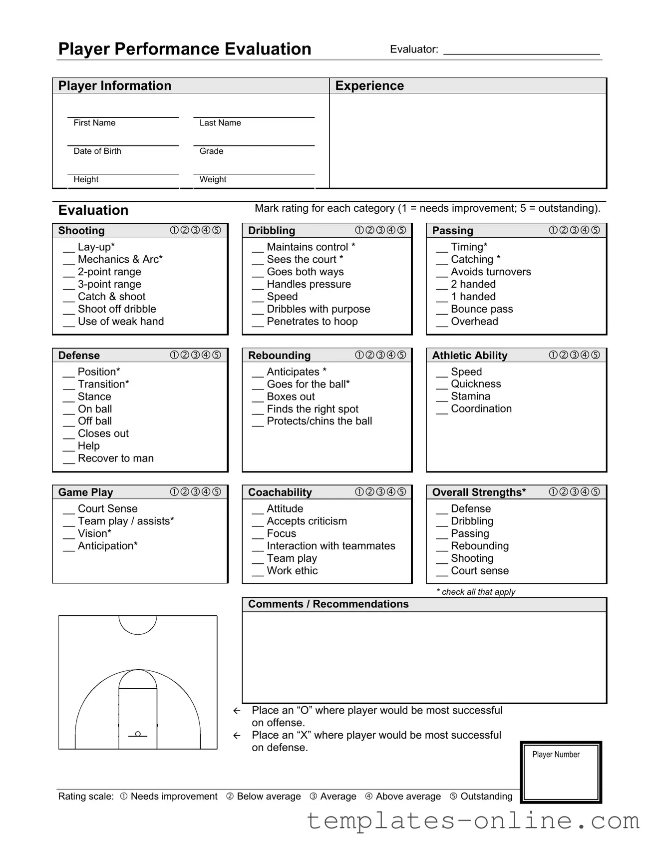 Basketball Evaluation Template