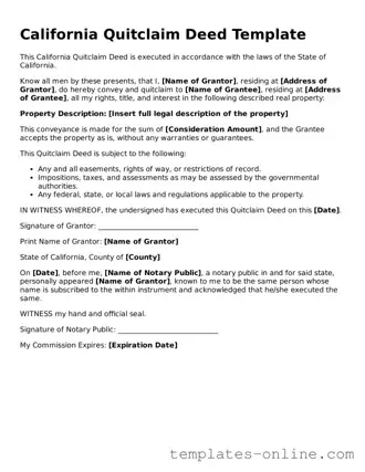 Valid  Quitclaim Deed Template for California