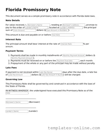 Valid  Promissory Note Template for Florida