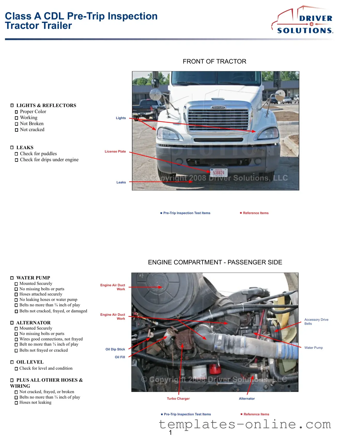 Pre Trip Inspection Checklist Template